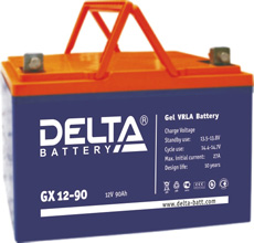 Delta GX 12-90 , , , 